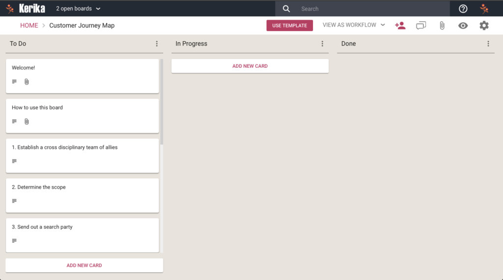 Customer Journey Map