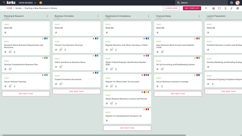 Banner titled "Starting a New Business in Illinois" featuring a screenshot of a Kerika Kanban board with task columns for Planning & Research, Business Formation, Registration & Compliance, Financial Setup, and Launch Preparation.