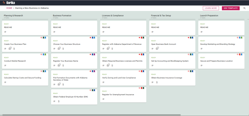 A screenshot of a Kerika Kanban board titled "Starting a New Business in Alabama," displaying workflow columns for Planning & Research, Business Formation, Licenses & Compliance, and Financial & Tax Setup, each filled with step-by-step task cards.