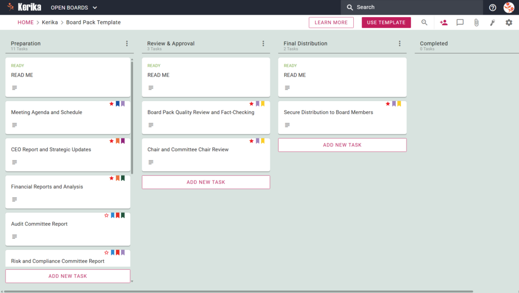 Kerika Board Pack Template screenshot showing a Kanban board workflow for organizing a board of directors meeting, including preparation, review, and distribution tasks.