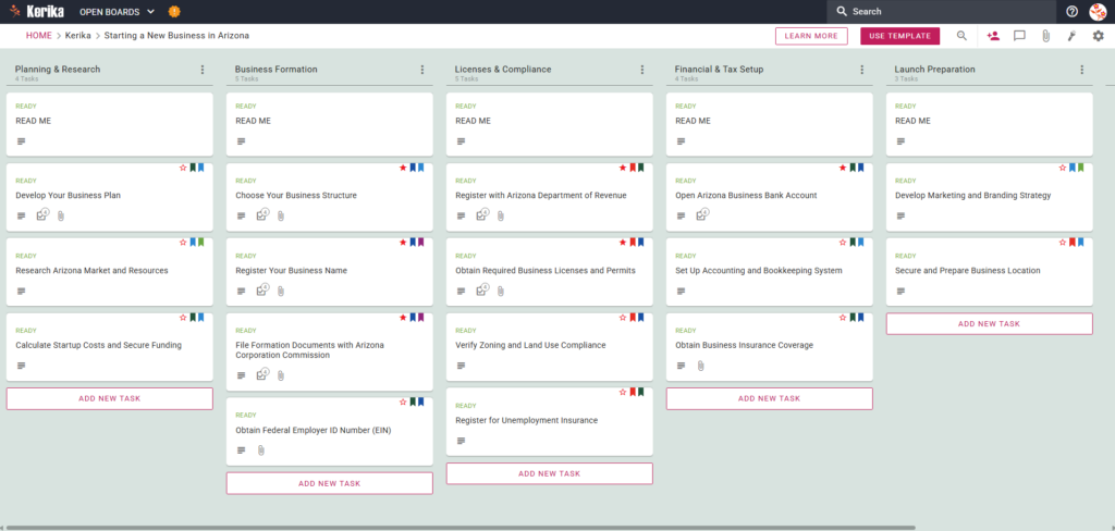 Screenshot of the Kerika's kanban board displaying a project board titled "Starting a New Business in Arizona." The board features a left-to-right workflow with columns for Planning & Research, Business Formation, Licenses & Compliance, Financial & Tax Setup, and Launch Preparation, containing specific task cards like "Choose Your Business Structure" and "Register with Arizona Department of Revenue.
