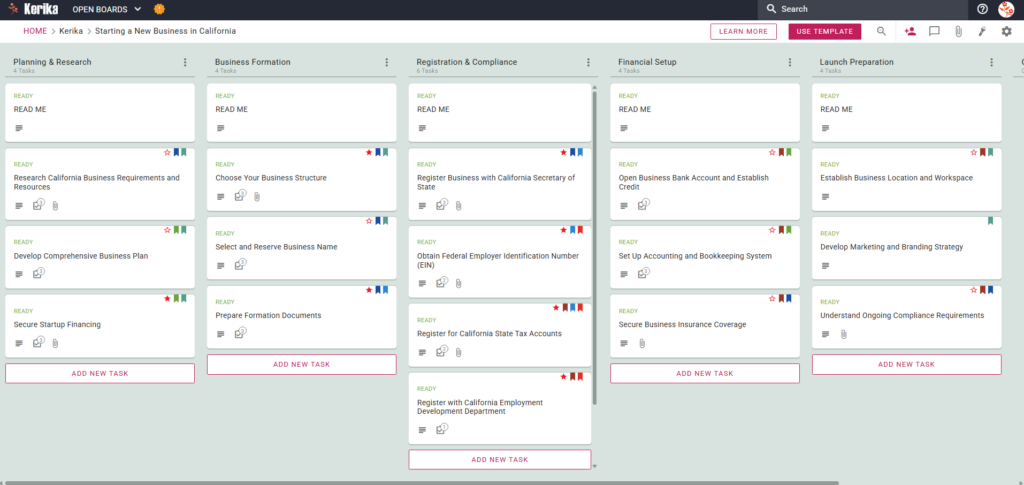 A screenshot of a Kerika Kanban board titled "Starting a New Business in California," showing workflow columns for Planning & Research, Business Formation, Registration & Compliance, Financial Setup, and Launch Preparation, each populated with step-by-step task cards.