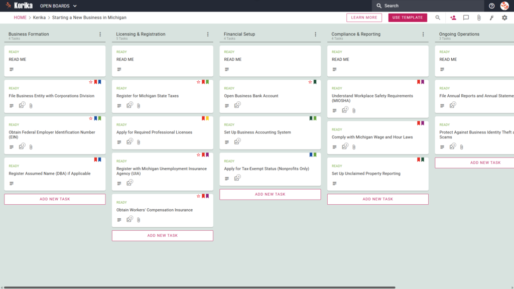 Banner titled "Starting a New Business in Michigan" featuring a screenshot of a Kerika Kanban board with task columns for Business Formation, Licensing & Registration, Financial Setup, Compliance & Reporting, and Ongoing Operations.