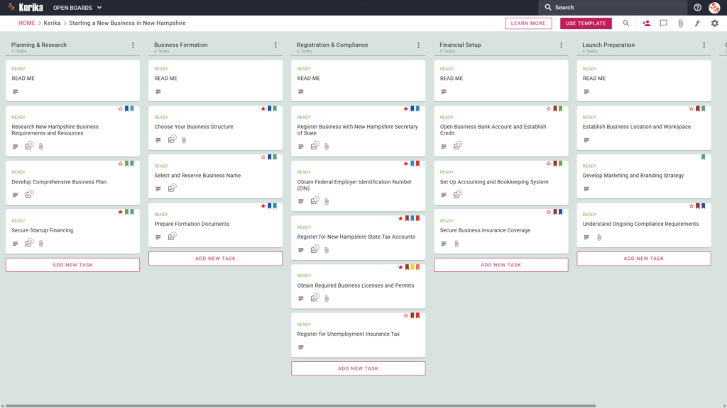 Banner titled "Starting a New Business in New Hampshire" featuring a screenshot of a Kerika Kanban board with task columns for Planning & Research, Business Formation, Registration & Compliance, Financial Setup, and Launch Preparation.