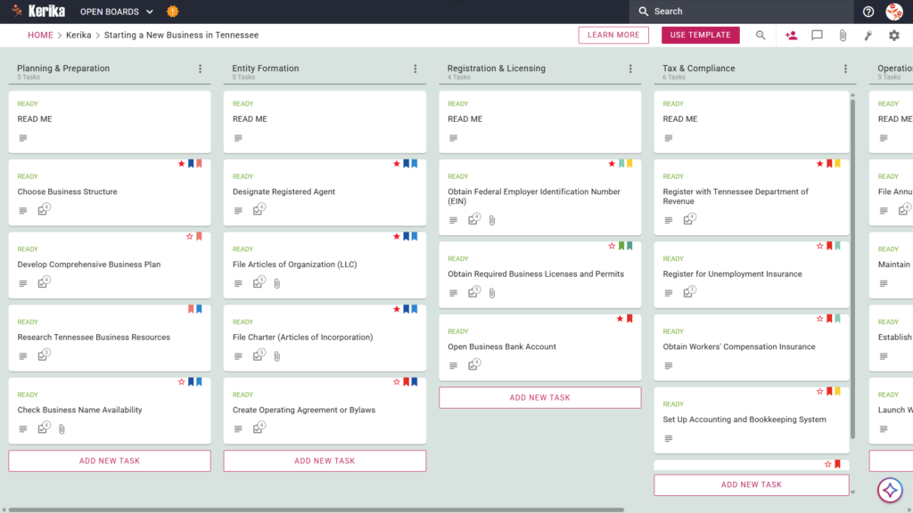 Banner titled "Starting a New Business in South Dakota" featuring a screenshot of a Kerika Kanban board with task columns for Planning & Preparation, Entity Formation, Registration & Licensing, Tax & Compliance, and Operations & Growth.